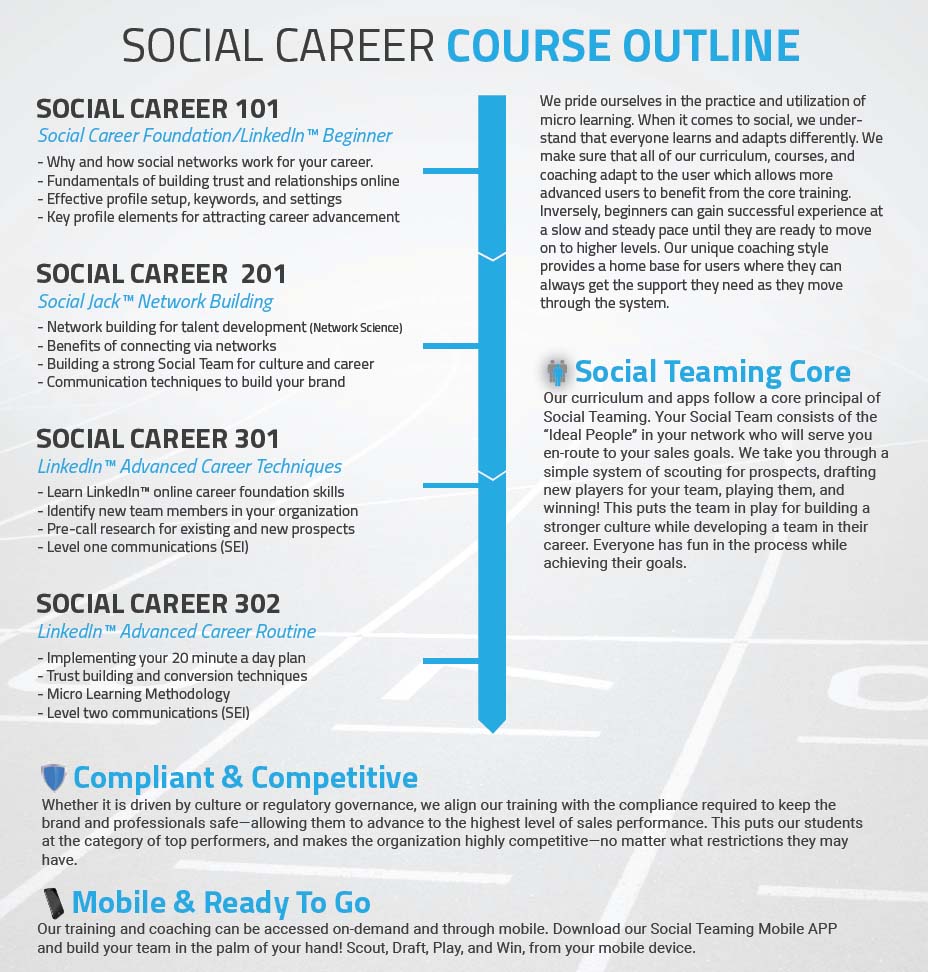 social career by social jack 2