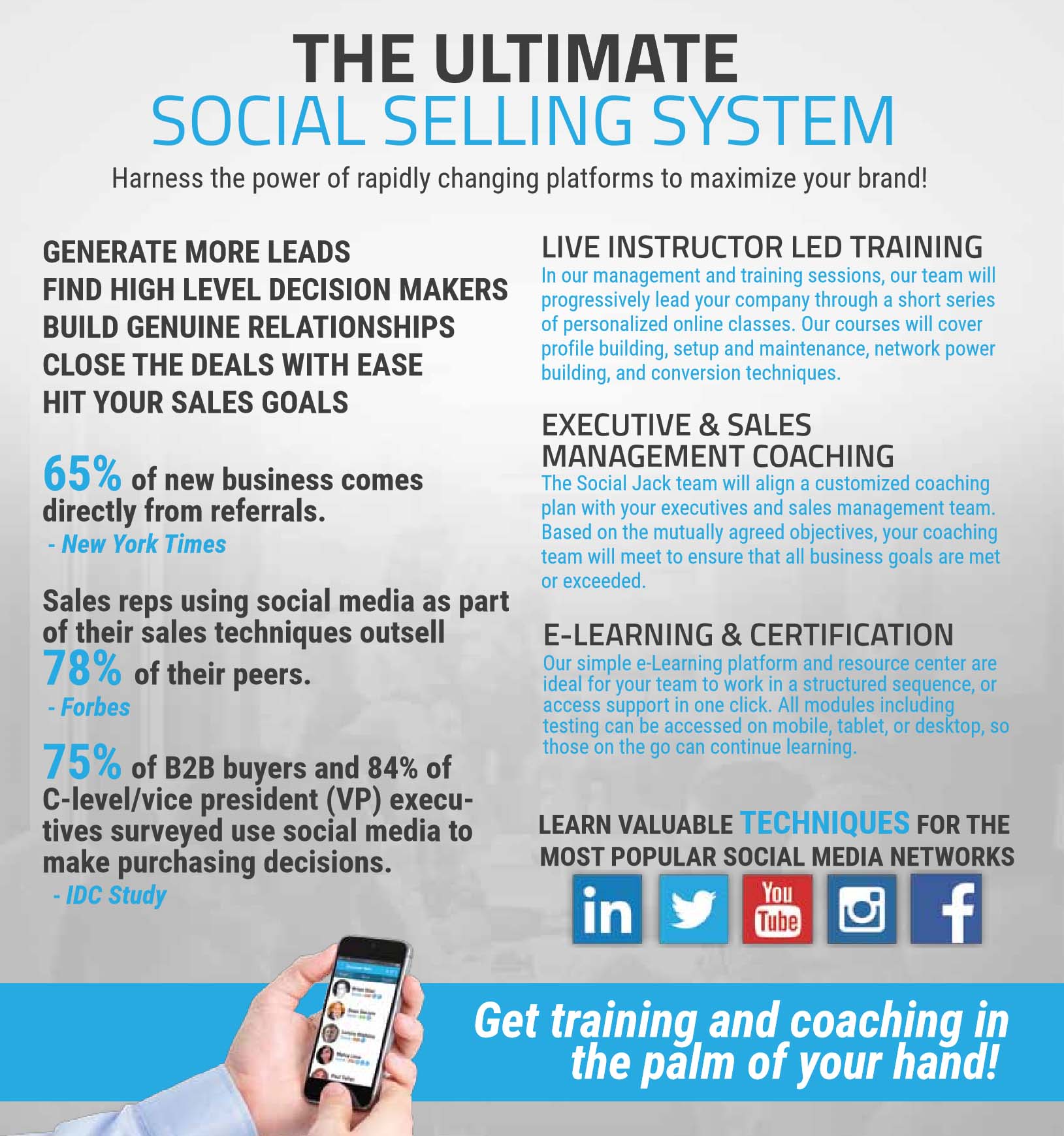 social selling system